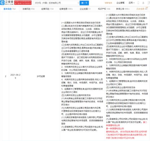 沃尔玛跨界布局 新增电信与信息服务，零售巨头开启数字融合新篇章
