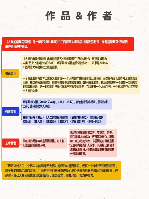 《人类群星闪耀时》深度解读 思维导图与增值电信业务的跨界思考
